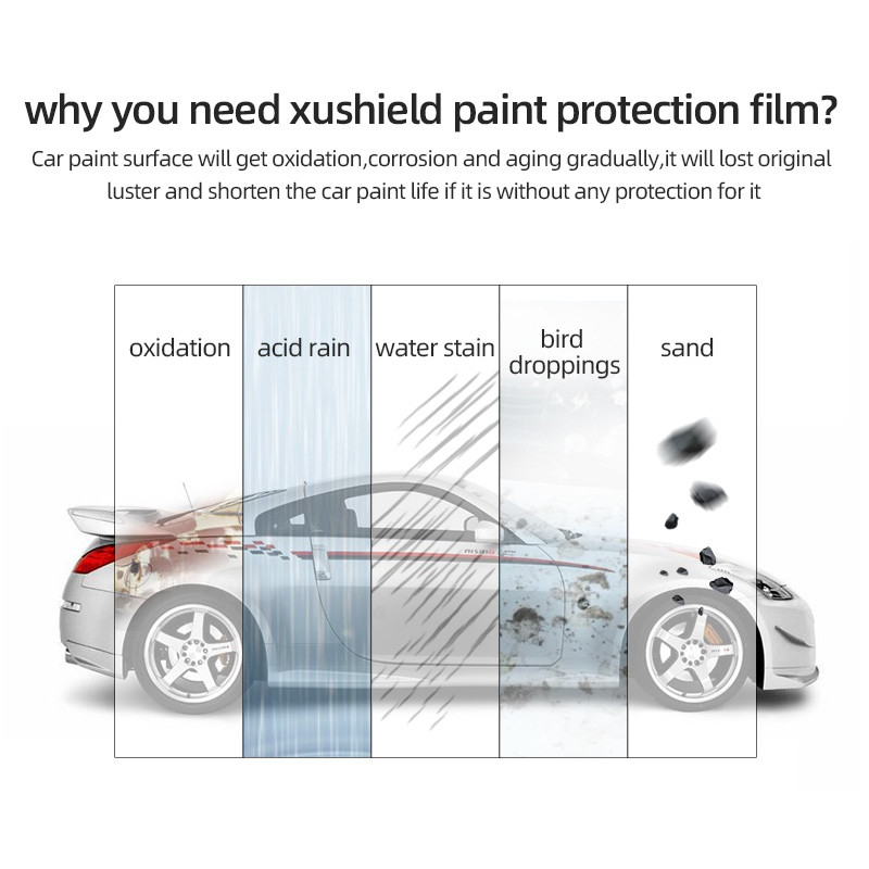 XUSHIELD 10年保証 ppfフィルム 7.5Mil 8.5Mil 防傷 熱修復 透明なナノセラミック塗料保護フィルム TPU