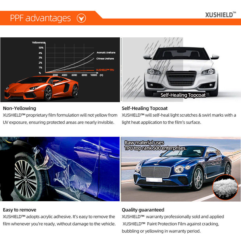 8.5ミリ 高画質 滑らか 防水性 高品質 防傷 熱修復 透明性 TPU カーペイント 保護フィルム