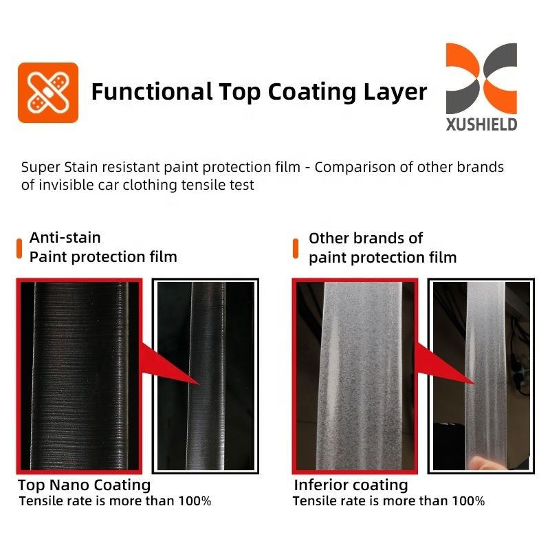 車のブラックTPH/TPU PPF保護フィルム 5～8年屋外用